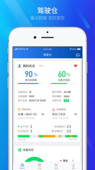 管工廠云平臺 2018年官方下載與網頁版軟件開發綜述